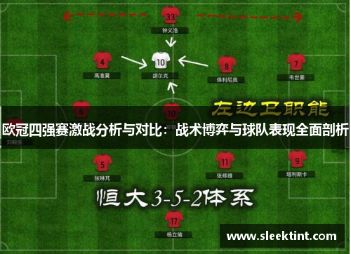 欧冠四强赛激战分析与对比：战术博弈与球队表现全面剖析