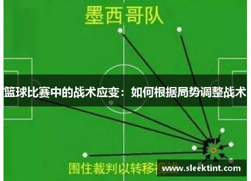 篮球比赛中的战术应变：如何根据局势调整战术